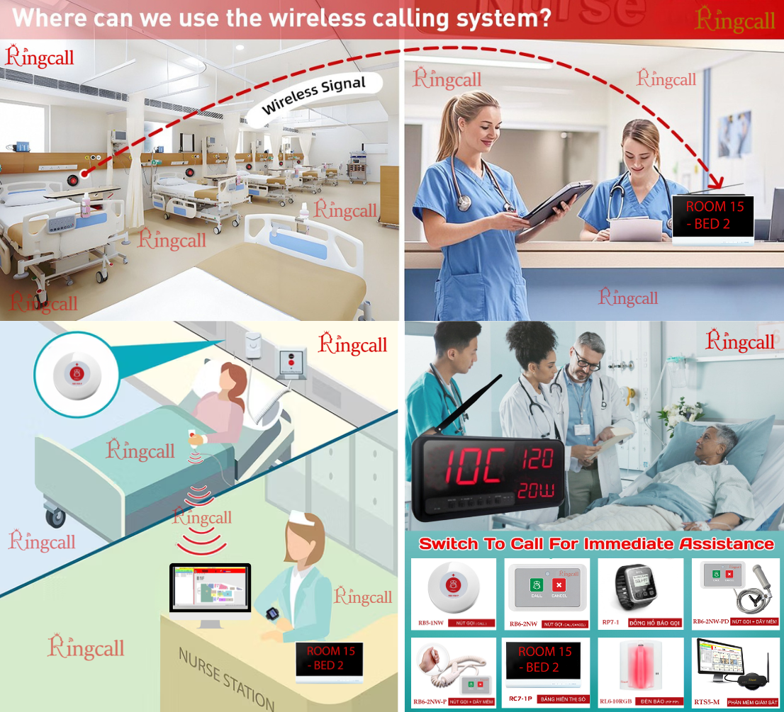vị trí lắp đặt chuông gọi y tá không dây Ringcall